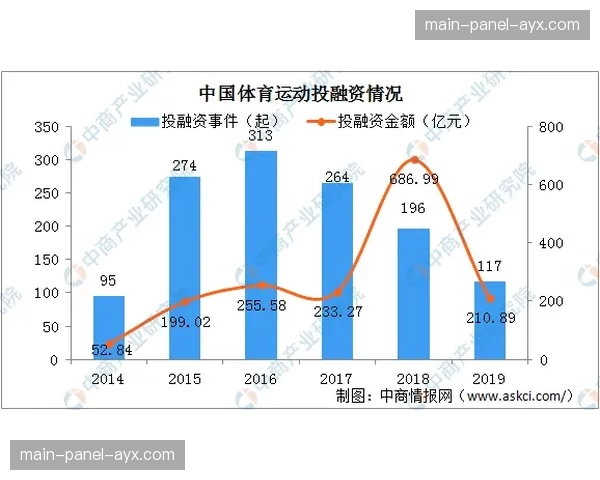 河北省确定2026年体育产业任务:以赛事经济为重点,瞄准3000万人次目标 河北省确定2026年体育产业任务:以赛事经济为重点,瞄准3000万人次目标