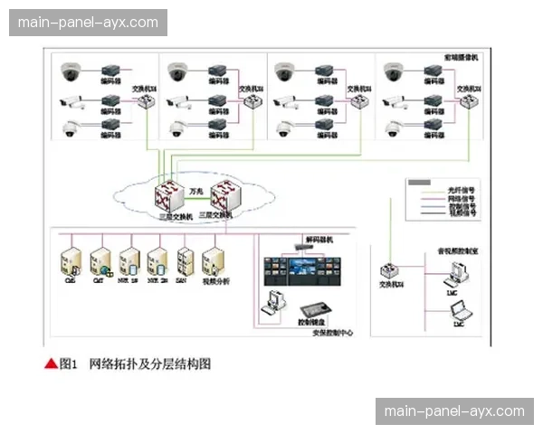 运动科技公司签约成为意甲官方数据伙伴，重点开发实时负荷监控产品